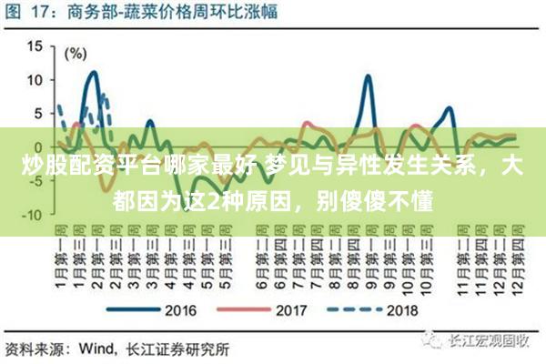 炒股配资平台哪家最好 梦见与异性发生关系，大都因为这2种原因，别傻傻不懂