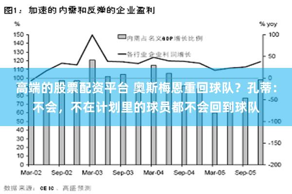 高端的股票配资平台 奥斯梅恩重回球队？孔蒂：不会，不在计划里的球员都不会回到球队