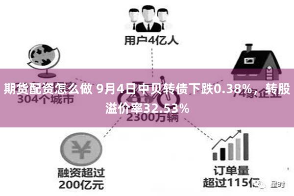 期货配资怎么做 9月4日中贝转债下跌0.38%，转股溢价率32.53%