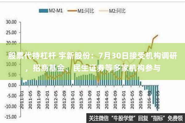 股票代持杠杆 宇新股份：7月30日接受机构调研，招商基金、民生证券等多家机构参与