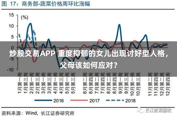 炒股交易APP 重度抑郁的女儿出现讨好型人格，父母该如何应对？