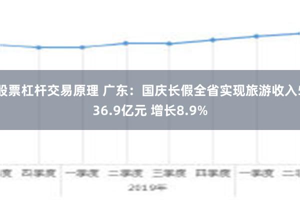 股票杠杆交易原理 广东：国庆长假全省实现旅游收入536.9亿元 增长8.9%