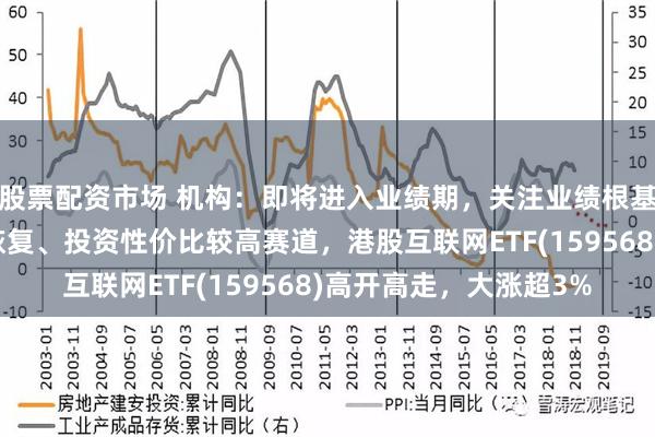 股票配资市场 机构：即将进入业绩期，关注业绩根基稳定或有明显供给侧恢复、投资性价比较高赛道，港股互联网ETF(159568)高开高走，大涨超3%