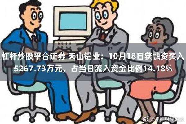 杠杆炒股平台证券 天山铝业：10月18日获融资买入5267.73万元，占当日流入资金比例14.18%