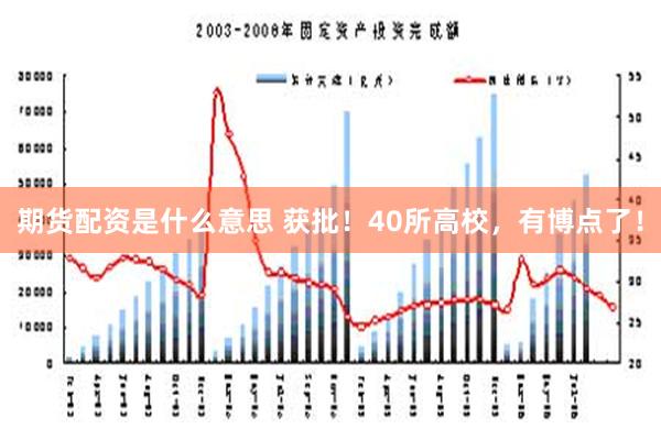 期货配资是什么意思 获批！40所高校，有博点了！