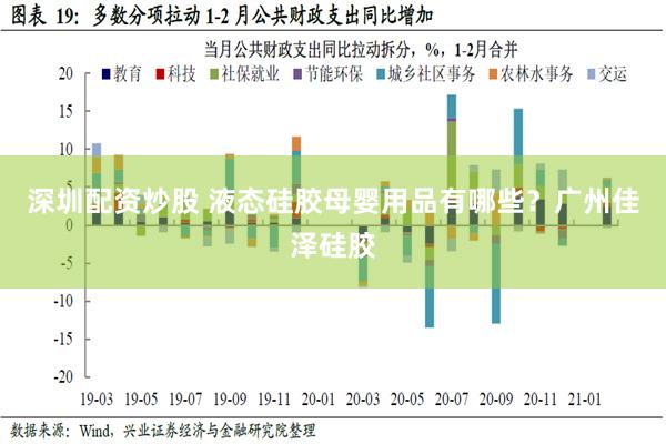 深圳配资炒股 液态硅胶母婴用品有哪些？广州佳泽硅胶