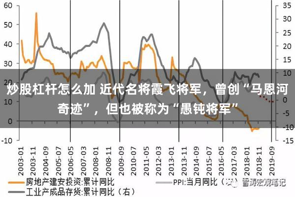 炒股杠杆怎么加 近代名将霞飞将军，曾创“马恩河奇迹”，但也被称为“愚钝将军”