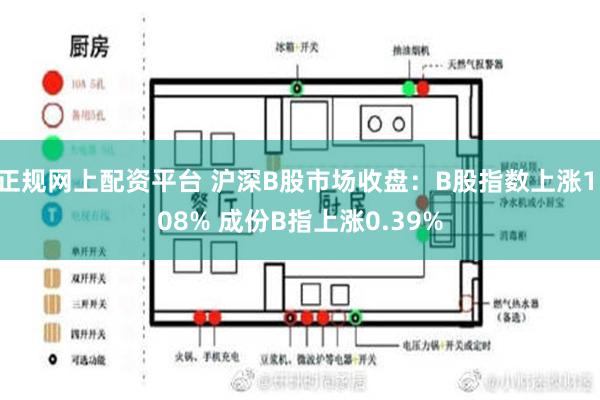 正规网上配资平台 沪深B股市场收盘：B股指数上涨1.08% 成份B指上涨0.39%