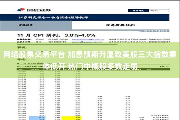 网络股票交易平台 加息预期升温致美股三大指数集体低开 热门中概股多数走弱