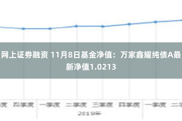 网上证劵融资 11月8日基金净值：万家鑫耀纯债A最新净值1.0213