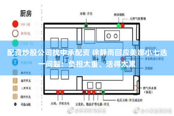 配资炒股公司找中承配资 徐静雨回应美娜小七选一问题：负担太重、活得太累