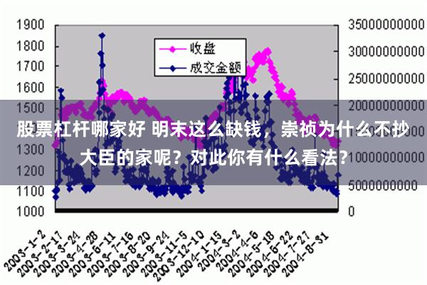 股票杠杆哪家好 明末这么缺钱，崇祯为什么不抄大臣的家呢？对此你有什么看法？