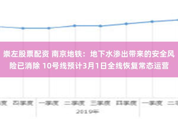 崇左股票配资 南京地铁：地下水渗出带来的安全风险已消除 10号线预计3月1日全线恢复常态运营