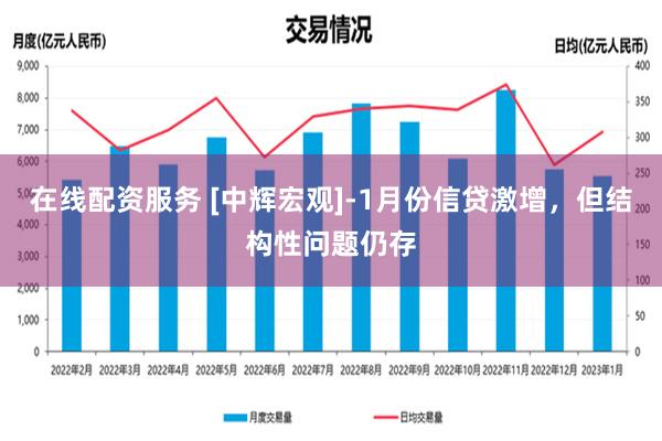 在线配资服务 [中辉宏观]-1月份信贷激增，但结构性问题仍存